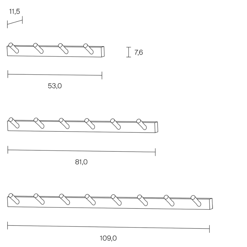 Rechenbeispiel Dimensions 