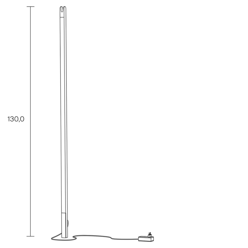 Pin LED Dimensions 