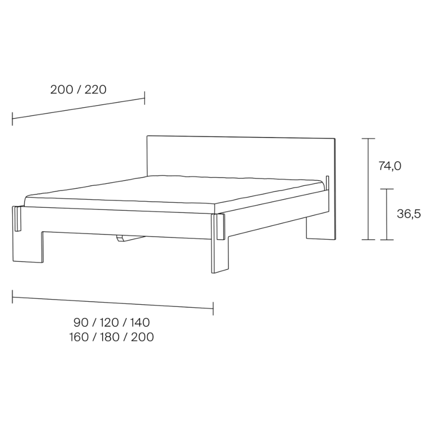 Siebenschläfer Dimensions 